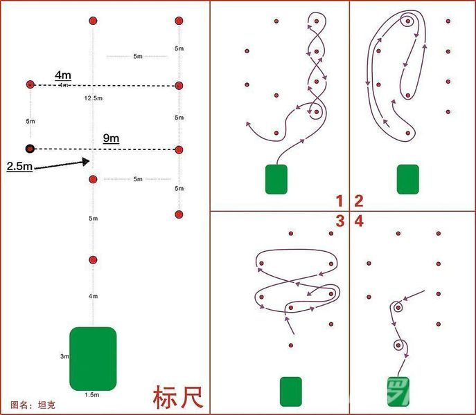 金卡纳绕桩图