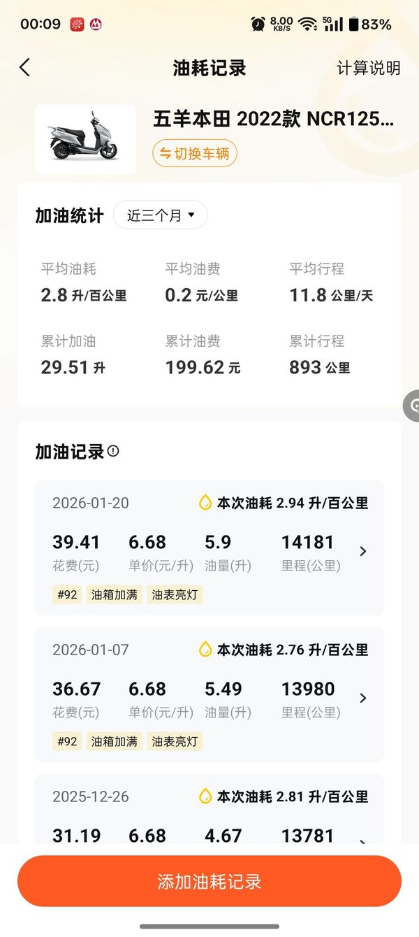 五羊本田NCR125极速顿挫感明显