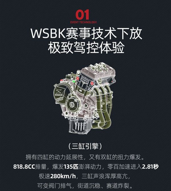 2026年重磅选手登场【张雪820RR】售价：43800元！震惊全场！