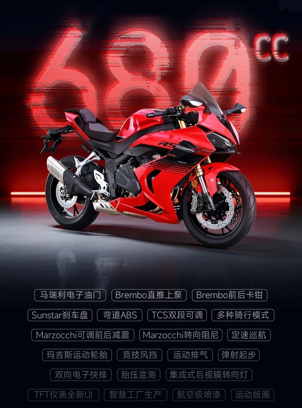 到店就抢空！2026款赛600凭的是什么？