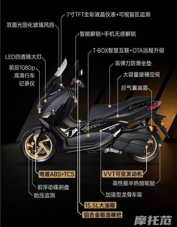 放鷹 新装版 太期待！天鹰2026款TX150F豪华版和黑金版怎么选？配有可变气门加弯道
