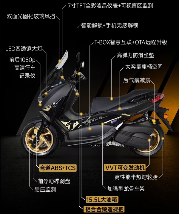 曝料！天鹰26款TX150F黑金版，弯道ABS+可变气门下放至万元级,摩托范