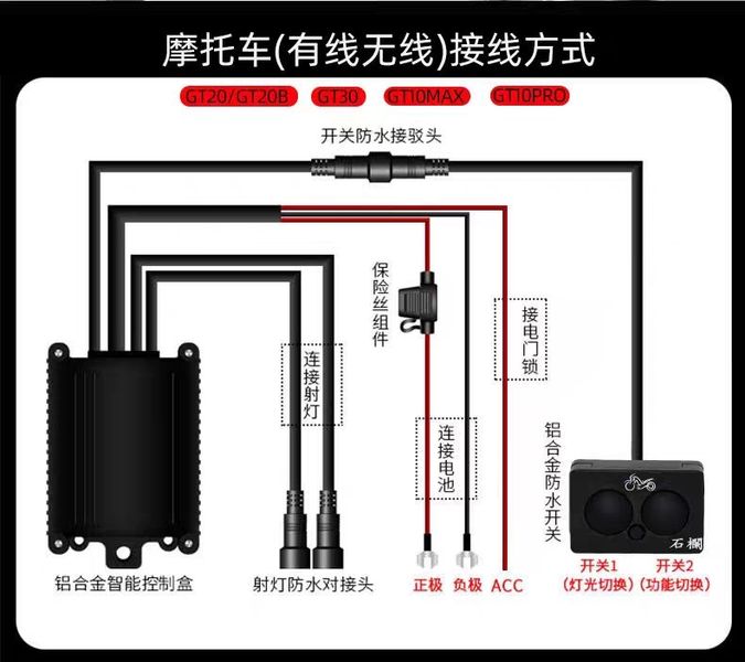 射灯怎么安装接线图解图片