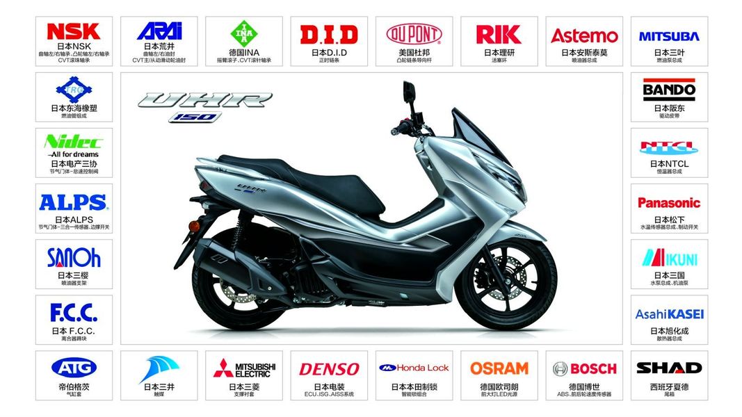 豪爵uhr150,高标准高品质,国产精品150水冷踏板.