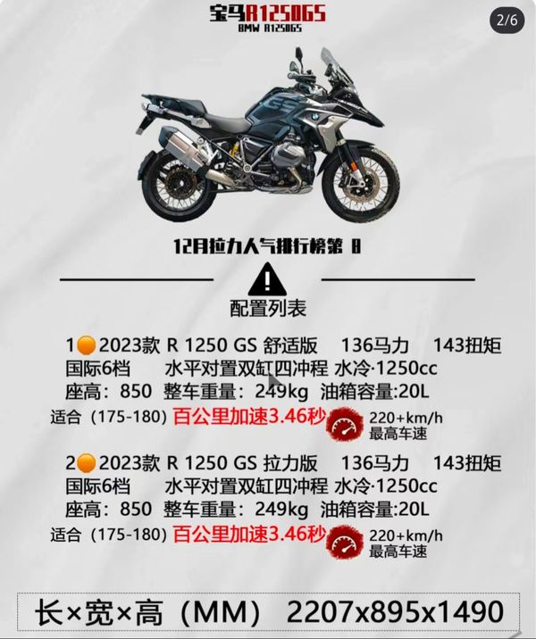 宝马r1250gs水鸟摩托车的详细配置和优缺点