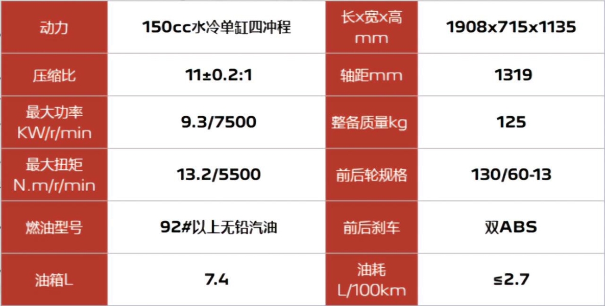 标致sf4150详细参数图片