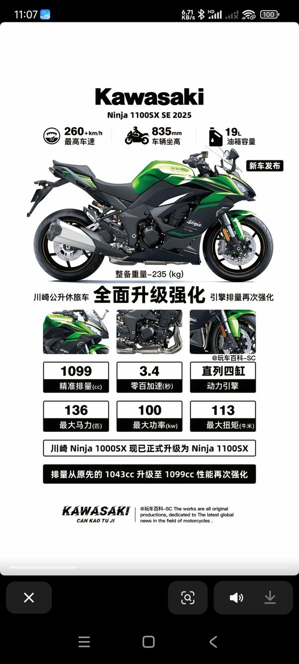 川崎ninja1000SX评测图片