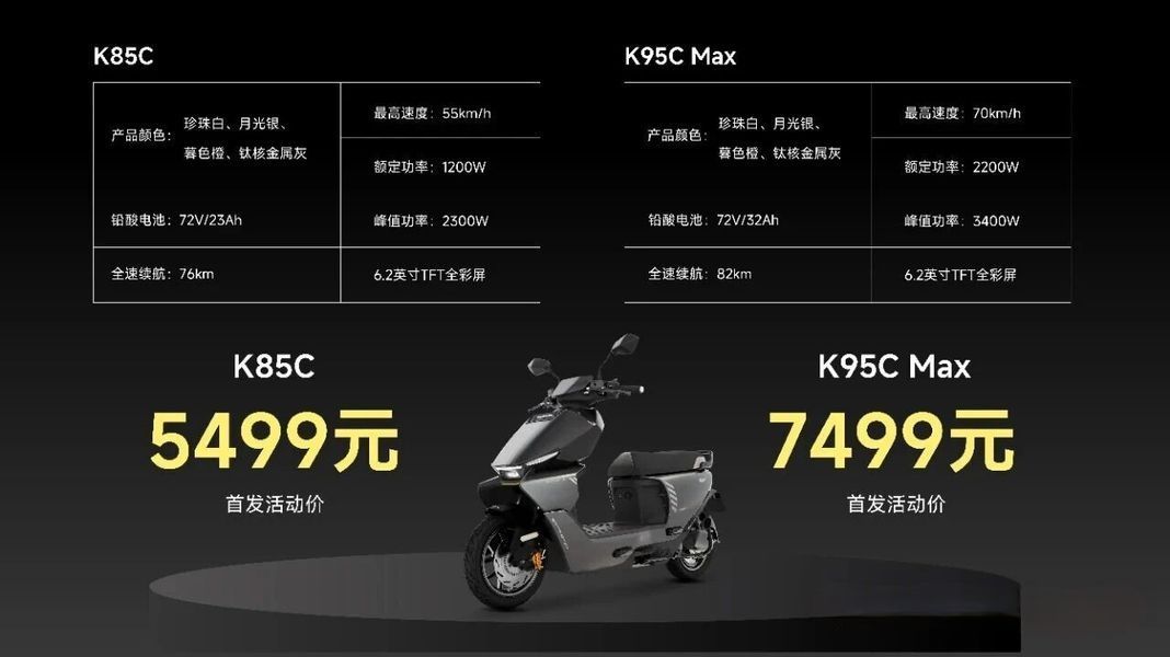 春风XO狒狒可以说是复古Mini成功一款,摩托范