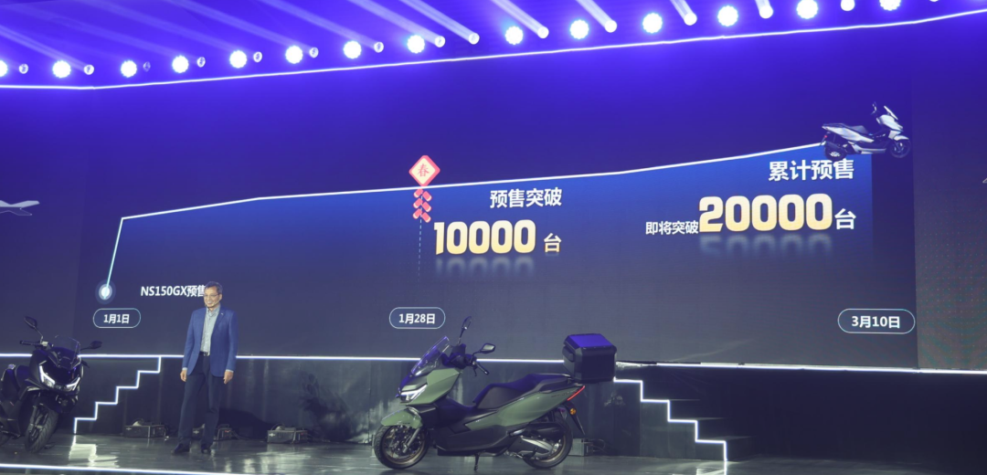 15980起 NS150GX价格公布，经典Today 50复产官宣丨新大洲本田5款新品海南,摩托范