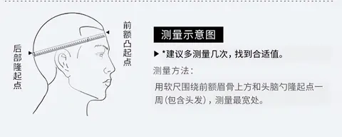 新手必看！如何测量头围选对头盔？ ,摩托范