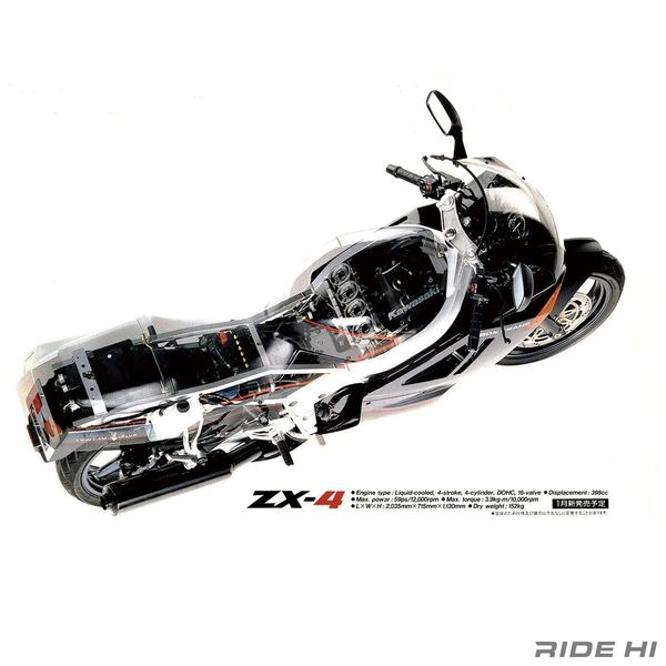 川崎ZX-4目标是成为一款不迎合复制品但具有同等性能水平的车,摩托范