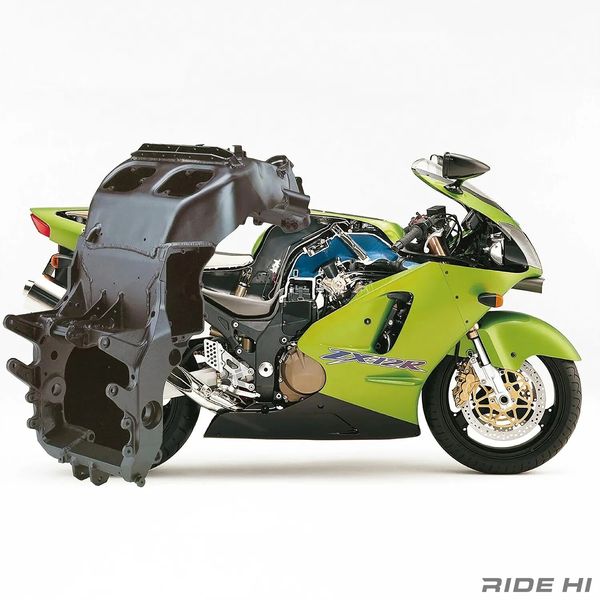 川崎ZX-12R（ZX1200A/B）,摩托范