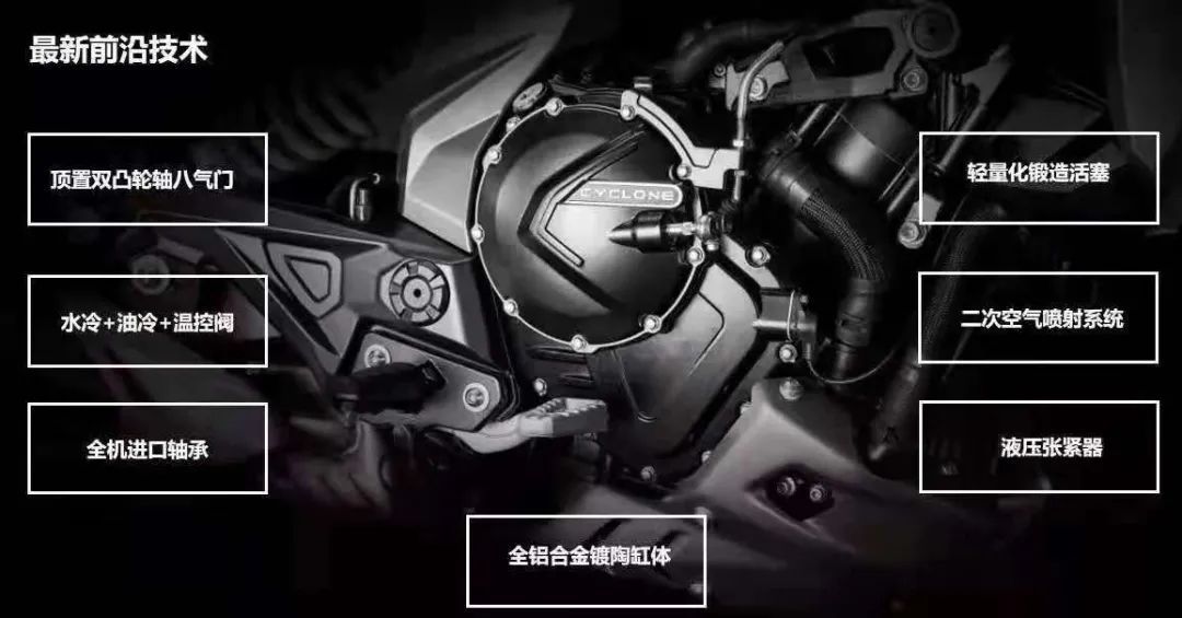 难道国产车最懂国内市场赛科龙rx6这一步走的很超前