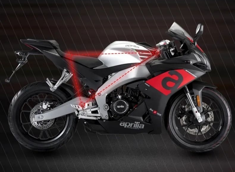 阿普利亚gpr250售价低于gsx250r,能强势上位吗?