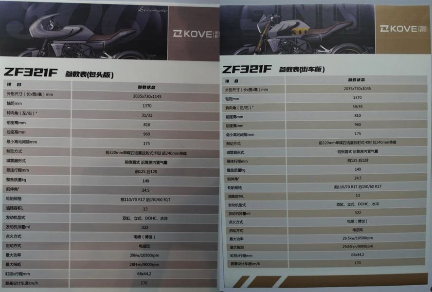 02凯越321rr售价25980元起还带来新的400发动机