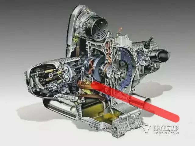 为什么皮带和轴传动没有成为摩托车的主流传动方式丨菜鸟学院