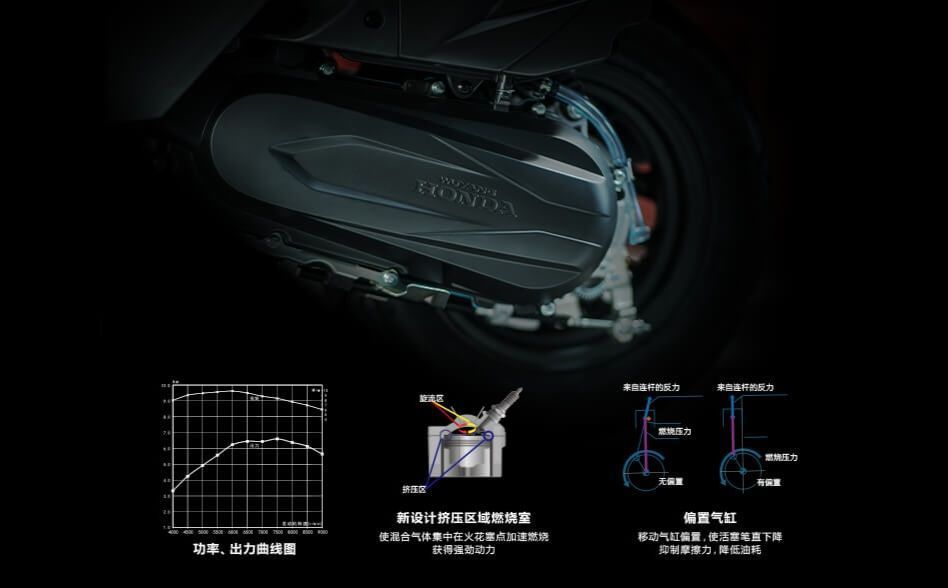 五羊本田new nx125 更前卫 更动感,指导价9690元