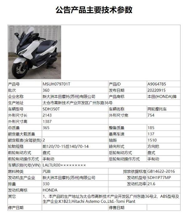 Honda或将于11月25日发布国产版nss350 理性预测价格区间