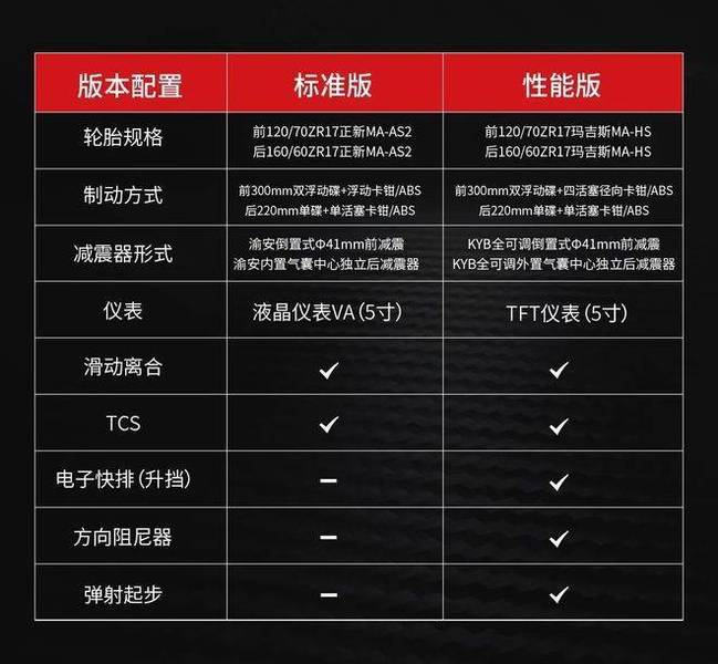 新発売】 53 小早川隆景 他 41、44、52 計4冊 人文/社会 - leos