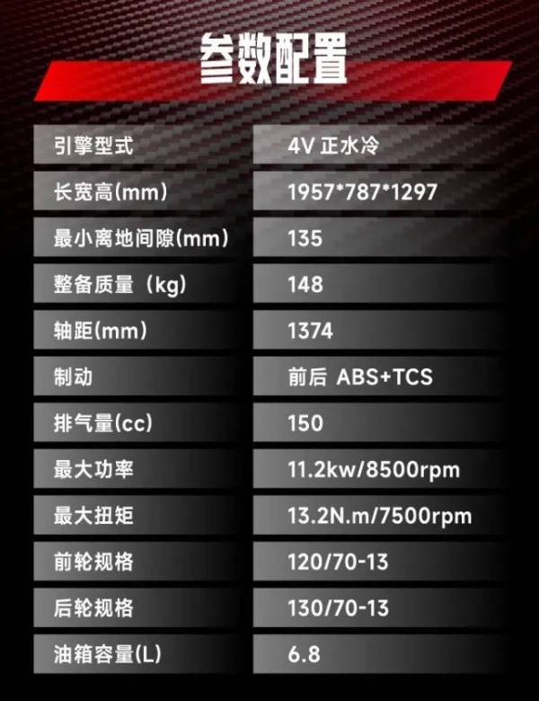 光阳最新推出的2024款racing x150平踏板车,售价15999元,比前代便宜