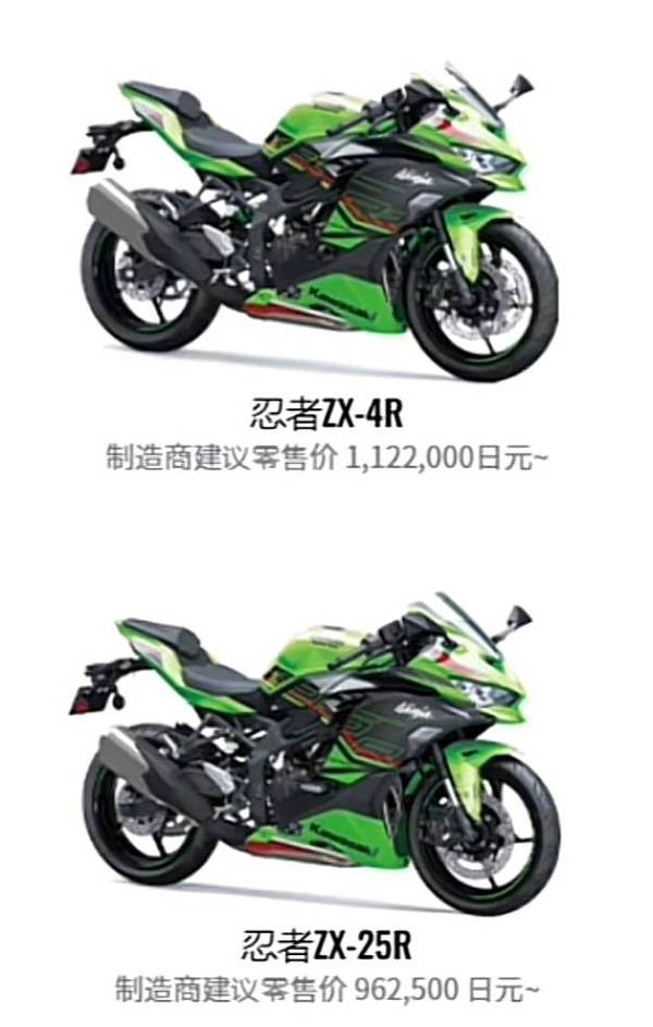 川崎发布新车预告，到底是新款ZX-4R还是ZX-25R？