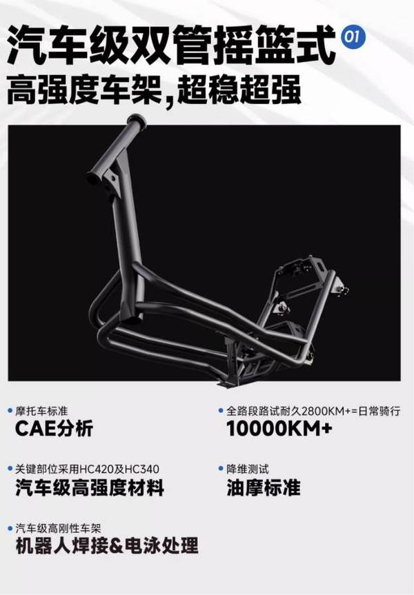 售价 4399元！ZEEHO AE2 Pro登场：骑出城市节奏，一辆车，重新定义出行自由！,摩托范
