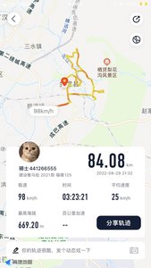 建设雅马哈 福禧125